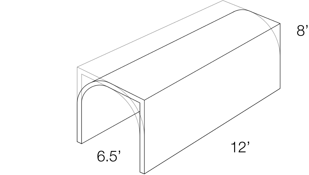 Minimum Recommended Size