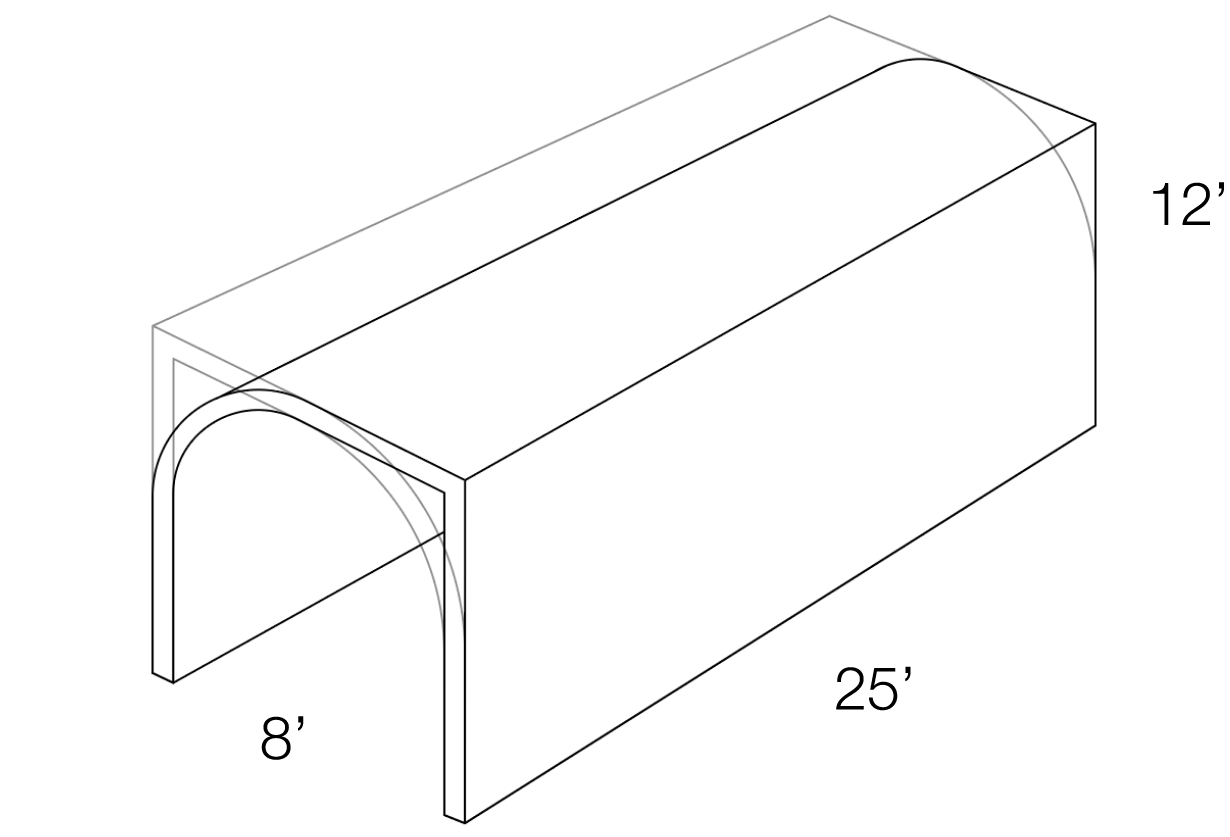 Optimal Recommended Size