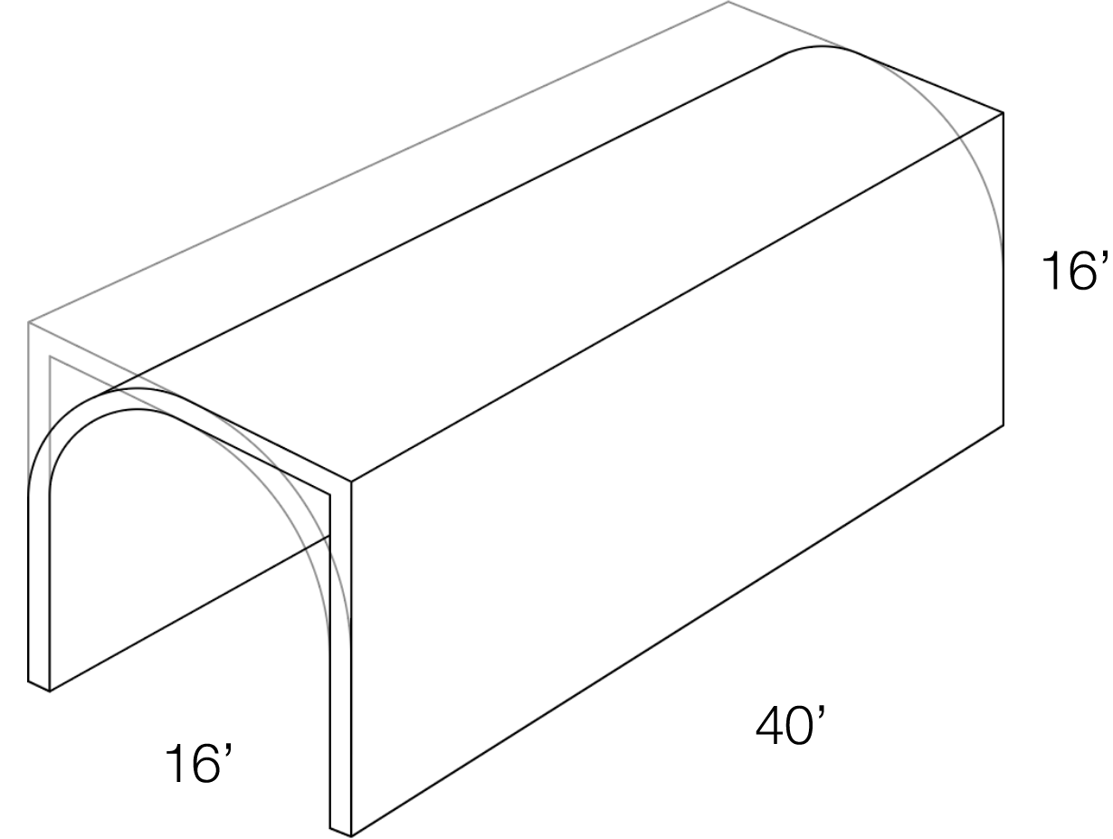 Minimum Recommended Size