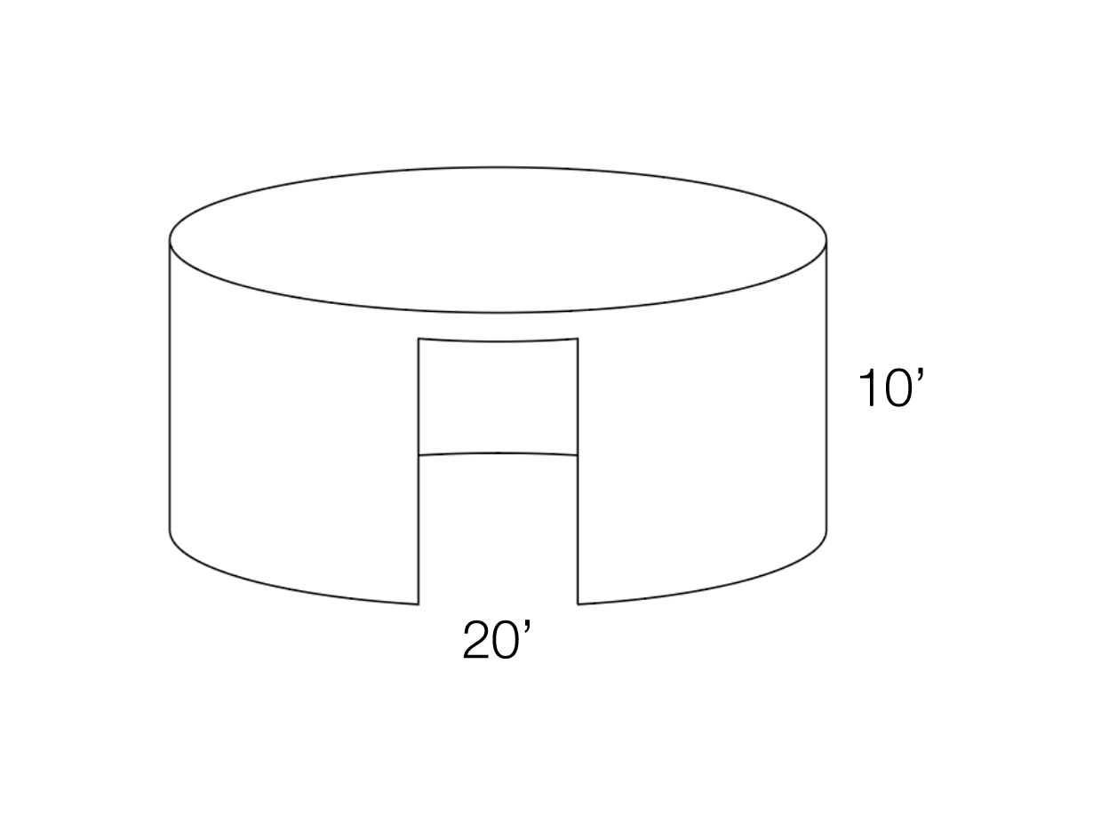 Optimal Recommended Size