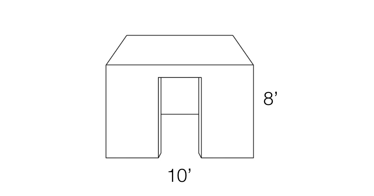 Minimum Recommended Size