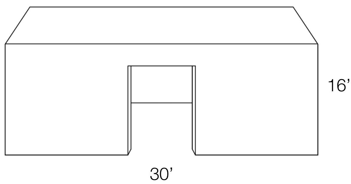 Minimum Recommended Size