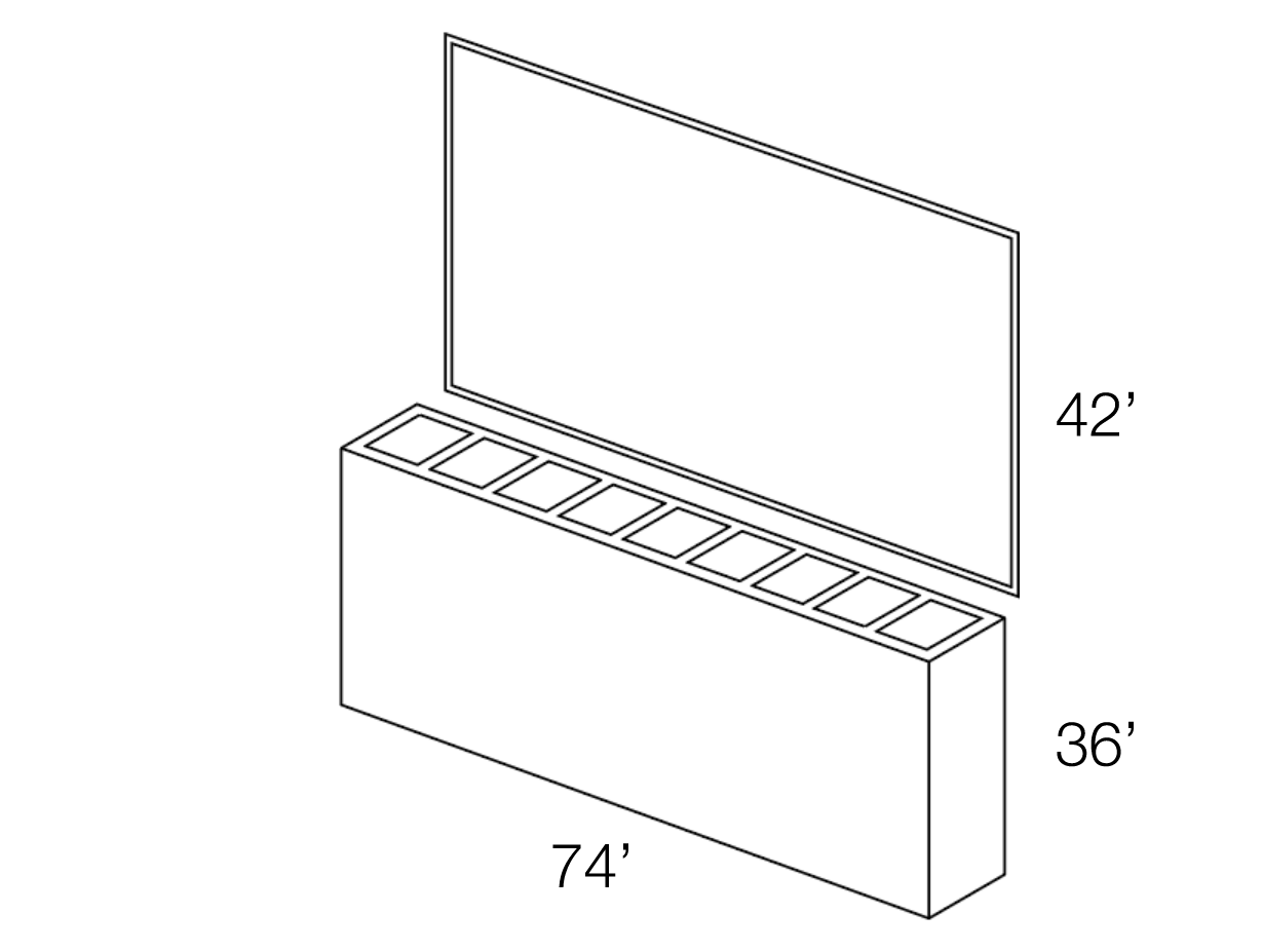 Optimal Recommended Size