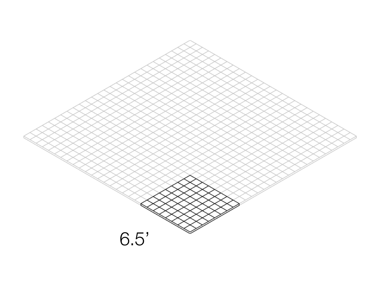 Minimum Recommended Size