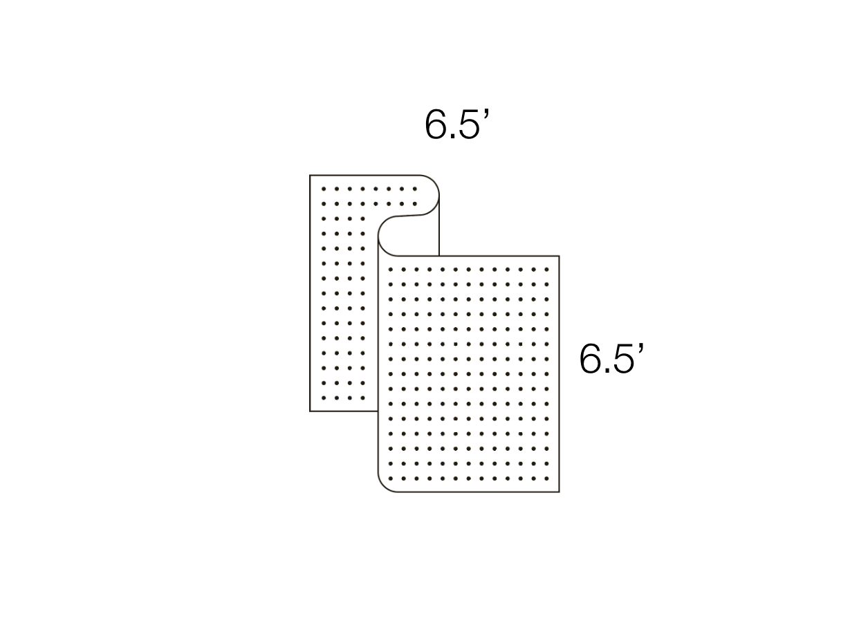 Minimum Recommended Size