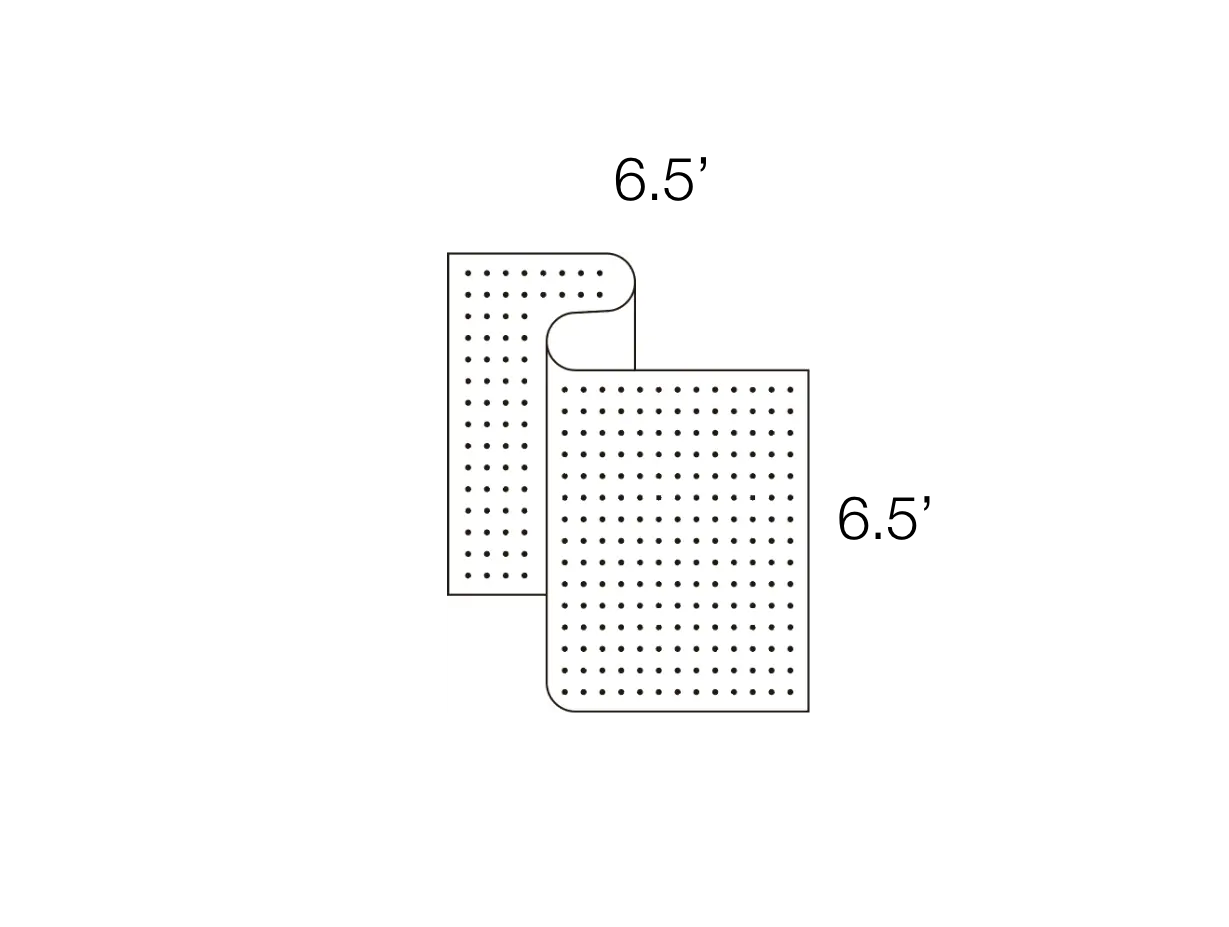 Minimum Recommended Size